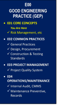E01 GEP Core Concepts