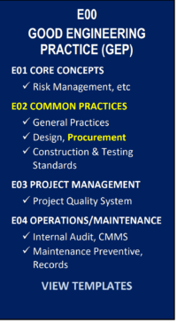 E02-22 STANDARDS/PROCEDURES - PROCUREMENT